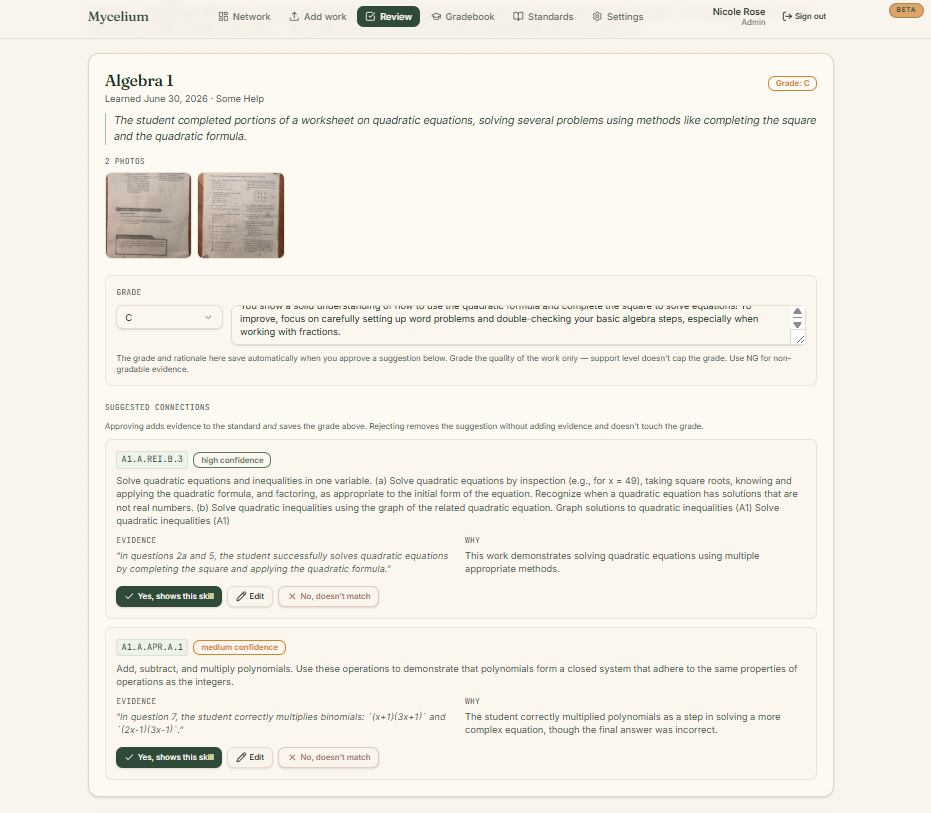 The Review screen: photos of the work, an editable grade, and suggested standard connections with cited evidence.